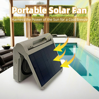 Ventilateur solaire rechargeable silencieux à flux d'air rapide, design 2-en-1 pour bureau et suspension, idéal pour tente