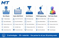 Servicio de Impresión 3D Personalizado SLA MJF SLS SLM FDM 780 mm Máx. Precisión de 0,2 mm Prototipos Rápidos Piezas Funcionales 1 unidad MOQ Marca MT