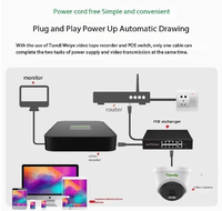 Caméra CCTV IP HD POE avec vision nocturne couleur 4MP et audio Tiandy