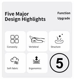 Cuscino Intimo Jiyimei per Uso Domestico in Memory Foam, Cuscino Portatile per Momenti Intimi in Movimento - Product Image 5