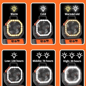 20000mAh <b>Battery</b> <b>Operated</b> Portable Fan with LED Light Hook Four Speeds Remote Control Table Installation-for Desk Camping Fan - Product Image 3