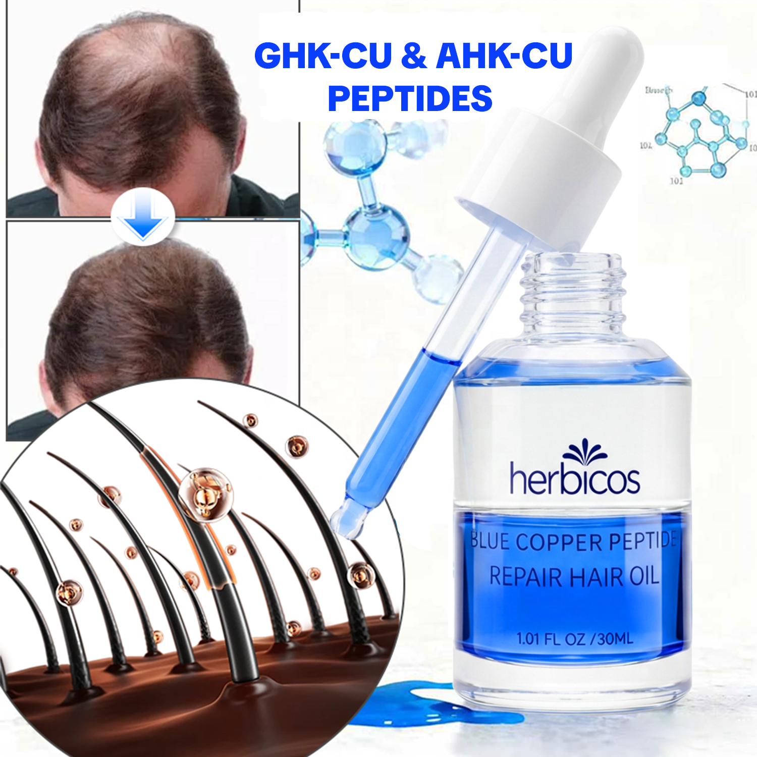 does ghk-cu scalp peptide solution work for hair regrowth Thermodynamically stable ionic liquid microemulsions pioneer pathways for  topical delivery and peptide application main image 0