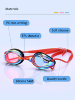 Max Comfort Lunettes de natation à double sangle Lunettes de natation unisexes pour adultes pour hommes et femmes Lunettes de natation de course