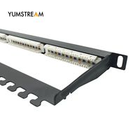 ABS jaringan kabel sistem Utp Rj45 rak Mount Panel Patch 19Inch 0.5U 24 Port Cat6 Cat.5e Panel Patch