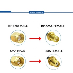 เสาอากาศแบบแส้สำหรับใช้งานภายในอาคาร ความถี่ต่ำ <span class=keywords><strong>433</strong></span>/470mhz 315mhz พร้อมสาย Pigtail 1.13 นิ้ว หัวต่อแบบ <span class=keywords><strong>Ipx</strong></span>/ufl/custom สำหรับการสื่อสาร - Product Image 6