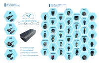 Chargeur de vélo électrique rapide 36V 42V 2A approuvé CE FCC avec prise magnétique Rosenberger