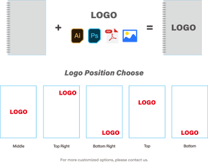 Quaderno <span class=keywords><strong>a</strong></span> Spirale A5 Personalizzato con Stampa UV, Economico, per Ufficio e Scuola, Facile da <span class=keywords><strong>Scrivere</strong></span>, Ideale per Affari - Product Image 5