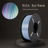 Filament d'imprimante 3D PLA soie dégradé multicolore 1,75 mm 1 kg