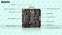 NOUVEAU Écran LED Modulaire P3.91 Clé en Main pour Mur Vidéo Intérieur/Extérieur, Idéal pour Scènes, Événements et Location