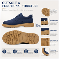 Chaussures décontractées pour hommes en cuir brun robuste, style Oxford à lacets, avec semelle plateforme épaisse et détails de couture à motif ondulé