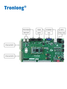 Chipboard Tronlong <span class=keywords><strong>Omap</strong></span>-l138 + LOGO papan evaluasi industri, Ti Arm9 + C674x Dsp, logo Unigroup domestik - Product Image 4