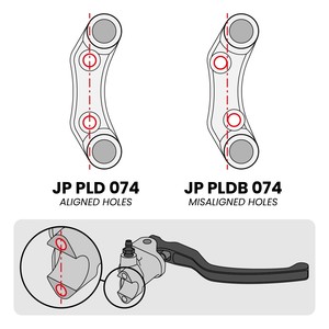 Interrupteur de guidon droit pour Kawasaki Z1000 (trous alignés) (rouge) - Product Image 2