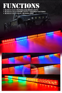 AUTODRAGONS Luces Estroboscópicas de Advertencia de Emergencia de 36 Pulgadas, 7 Patrones y Luz Sólida, Luces Estroboscópicas LED Ámbar con Señal de Giro, Freno y Reversa - Product Image 3
