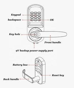 Serrure de porte intérieure Cerradura Inteligente Poignée Clé mécanique Levier de <span class=keywords><strong>casier</strong></span> RFID Serrure numérique électronique intelligente - Product Image 2