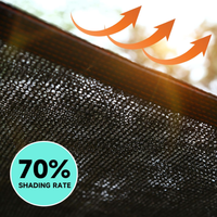 Filet d'ombrage plat noir 100 % HDPE vierge, stabilisé aux UV, pour serre, jardin, agriculture, avec taux d'ombrage personnalisé