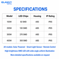 Projecteur solaire 100W 200W 300W 400W IP65 étanche, lampe LED extérieure, allumage automatique du crépuscule à l'aube, pour jardin, cour, rue, parking