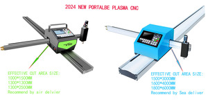 Máquina portátil CNC de plasma de bajo costo, Biblioteca de formas integradas, arte de Metal, Enfriador de agua, sistema Toploong, control de altura de <span class=keywords><strong>antorcha</strong></span> - Product Image 3