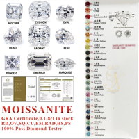 Xingsial 1CT 0.7-3.0mm yuvarlak kesim İzle çerçeve takı DEF beyaz renk Melee taşlar Moissanite elmas Melee Moissanite