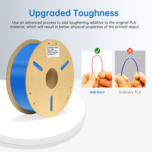 แท่งพลาสติกสีน้ำเงิน PLA -F 1KG การพิมพ์3D น้ำหนักสุทธิ1KG 1.75mm แท่งพลาสติกสีฟ้าความยาว330M - Product Image 3