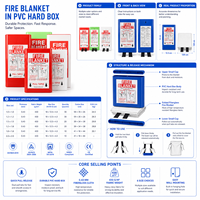 Manta Ignífuga de 1.8*1.8m, 430gsm, Fibra de Vidrio, Caja Rígida de PVC Roja, para Programas de Seguridad contra Incendios en Restaurantes, Paquete al por Mayor