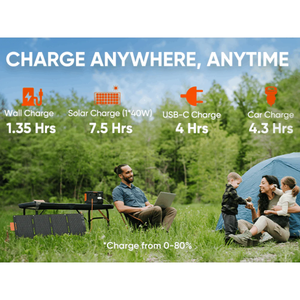 Estación de Energía Portátil Explorer 300 Plus de 288Wh para Venta al Por Mayor B2B, Generador Solar con Más de <span class=keywords><strong>3000</strong></span> Ciclos, Suministro de Energía de Emergencia, Compra al Por Mayor - Product Image 4