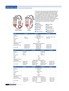 MATRIX DC 100MHz P Series Active Differential Probe P110100A 10kV Input Ultra Small Model for All <b>Oscilloscopes</b> Electrical - Product Image 2