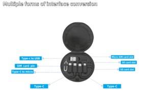 Thiết Kế Mới Đa Chức Năng Mini 60Watt Cable Kit Set Lưu Trữ Hộp 60W Sạc Nhanh 6 Trong <span class=keywords><strong>1</strong></span> USB Sạc Loại C Cáp Dữ Liệu Thiết Lập - Product Image 3