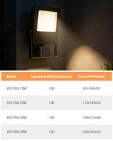 Projecteurs d'éclairage à prix compétitif avec capteur, étanches IP65, OUTLUX E017EIS-200W, économiques, 110-120V, 200W, 20000lm, 120° de faisceau, CE