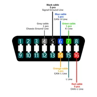 MPPS V18 Kilitsiz Sürüm ECU Çip Tuning Aracı OBD2 Teşhis Cihazı EDC15/16/17 Breakout Tricore Kablosu OLIVER Uyumlu Siyah