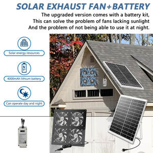25W Solarbetriebener 4-Gang Bürstenloser DC-Abluftventilator Anpassbarer 4000mAh Akku Industrielle Belüftung Dachboden Hund Kunststoff OEM - Product Image 4