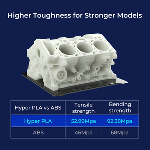Für Creality Hyper-Hoch geschwindigkeit filament Neuer Zustand Kompatibel mit den meisten FDM 3D-Druckern - Product Image 5