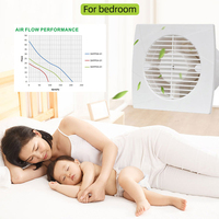 Ventilador de Extracción Eléctrico de Plástico de Alta Calidad con Certificación CE para Baño y Cocina, Montaje en Pared/Techo, 6 Pulgadas, IPX4, 210 M3/h, Tipo Bola