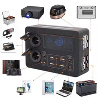 Boîtier de commande tout-terrain 12V/24V Auto Electrics Power Equipment Control Hub In-Built avec charge rapide 100W