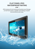 Panel de aluminio resistente de 15,6 \ "PC táctil de montaje integrado PC industrial capacitiva Windows Panel PC con procesador Intel I7