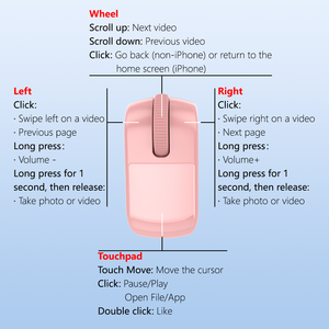 Ngón tay nhẫn chuột không dây trình bày Clicker trang Turner Mini Wearable ngón tay chuột cho PC máy tính xách tay điện thoại máy tính bảng - Product Image 6