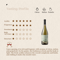 Vin blanc sec FEI TSWEI Lava Chardonnay 2023 13,0% vol. Fût de chêne Bouteille de 750 ml Vin de table