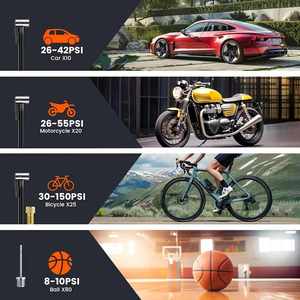 เครื่องสูบลมยางแบบพกพาอเนกประสงค์ 150PSI พร้อมหน้าจอดิจิตอลวัดแรงดันลมยาง สำหรับรถยนต์ จักรยาน และมอเตอร์ไซค์ - Product Image 6