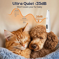 Alat Cukur Bulu Hewan Peliharaan HT-865 Isi Ulang, Trimmer Perawatan Elektrik Profesional untuk Memangkas Bulu Kaki Anjing dan Kucing