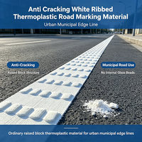 Peinture thermoplastique blanche antidérapante en relief pour marquage routier, zone scolaire, ligne de signalisation d'arrêt