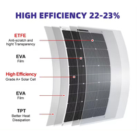 Custom Flexible Solar Panels 1000W 2024 Latest Solar Panel Technology to Support Oem Odm Custom Factory Manufacturers