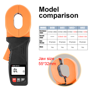 VICTOR 6410 6411 6412 6412+ Big Clamp Earth Resistance <strong>Tester</strong> 200&Omega; 1200&Omega; <strong>Selection</strong> Current Function <strong>Selection</strong> Ground Meter - Product Image 2