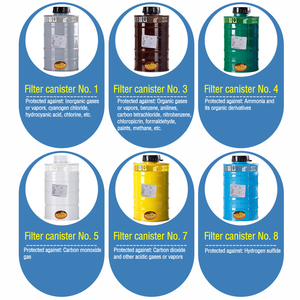 Mascarilla Antitóxica Reutilizable de Grado Industrial, Todo en Uno, de 3 Capas, con Gel de Sílice, para Prevenir Gases Tóxicos, Polvo y Productos Químicos Carbón Activado - Product Image 6