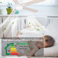 Ventilateur de plafond électrique blanc de 52 pouces de qualité fiable avec télécommande et kit d'éclairage LED à intensité variable pour usage domestique