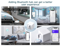 El Fingerbot Bluetooth