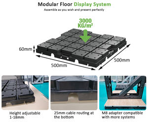 Système de revêtement de sol modulaire ignifuge à assemblage sans outil, idéal pour les stands de marques haut de gamme, système de revêtement de sol surélevé - Product Image 5