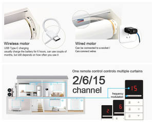 रोलर अंधा कस्टम आकार खिड़की के रंगों को ब्लैकआउट इनडोर बैटरी रिमोट कंट्रोल रोलर अंधा - Product Image 4