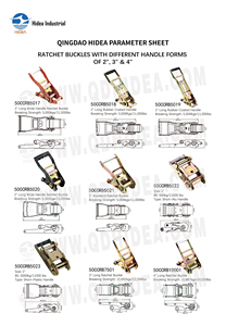 สายรัด<span class=keywords><strong>แบบ</strong></span>หัวเข็มขัดยาว 3 นิ้ว สำหรับงานหนัก รับน้ำหนักได้สูงสุด 10000 กก. สำหรับยึดสินค้าในรถบรรทุกและ<span class=keywords><strong>รถ</strong></span>พ่วง - Product Image 5