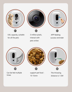 เครื่องให้อาหารสัตว์เลี้ยงอัตโนมัติแบบ HD พร้อมกล้อง  ควบคุมผ่านแอพ Wifi  รองรับการควบคุมระยะไกล  ใส่อาหารได้  รีไซเคิลได้  พร้อมโลโก้สั่งทำพิเศษ - Product Image 3