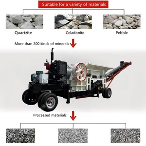 Venda quente PE400X600 Dual Power Britador de Mandíbula Móvel com Quatro Rodas e Oito Pneus Equipado com Cinto Transportador Rock <span class=keywords><strong>Crusher</strong></span> - Product Image 6