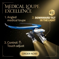 Loupes dentaires ergonomiques SOCO 45 °   Loupes dentaires inclinées SCE300 3/4/5/6x avec lumière pour correction de posture et IPD réglable